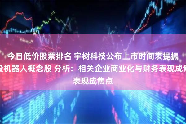 今日低价股票排名 宇树科技公布上市时间表提振港股机器人概念股 分析：相关企业商业化与财务表现成焦点